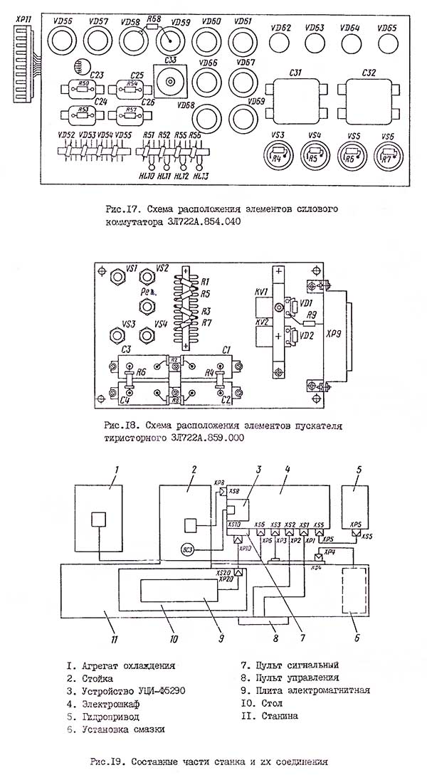 Силовий комутатор плоскошліфувального верстата 3Л722 Силовий комутатор плоскошліфувального верстата 3Л722